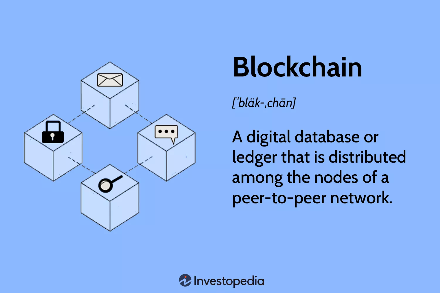 What Are Initial Coin Offerings (ICOs)?